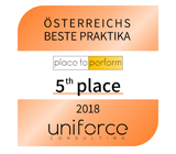 place to perform "Österreichs beste Praktika"